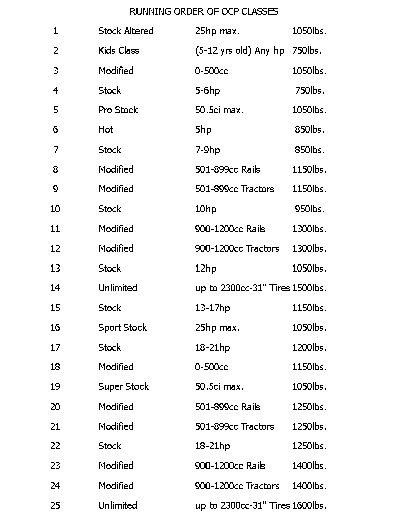 RunningOrder/OCPClassRunningOrder.gif